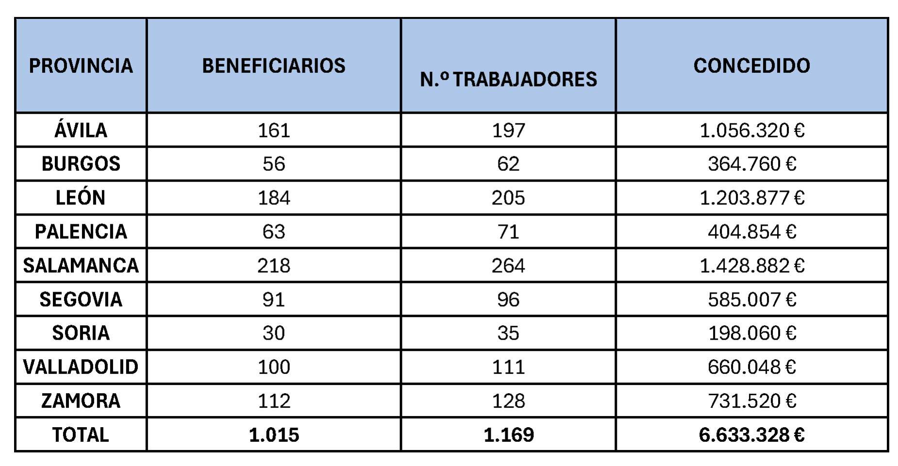 [Img #70080]
